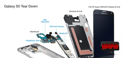 Samsung Galaxy S5 desfacut in bucatele
