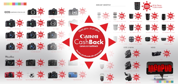 Canon Cashback pentru Produsele din Promotie