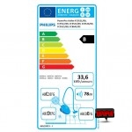 Eficienta energetica Philips PowerPro Active FC9521-09